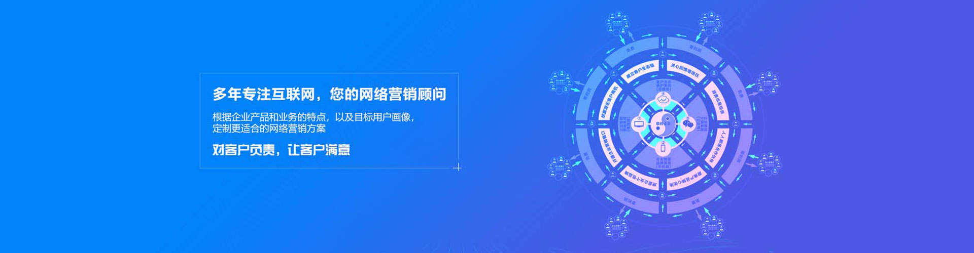 湟源sem优化